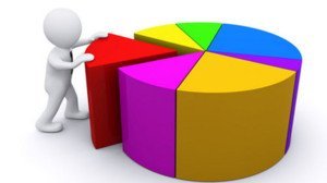 - - - Práca na doma na počítači - - -